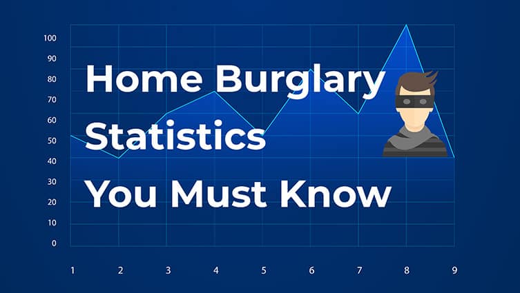 Burglary statistics